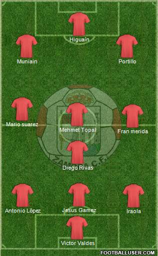 Zamora C.F. Formation 2010