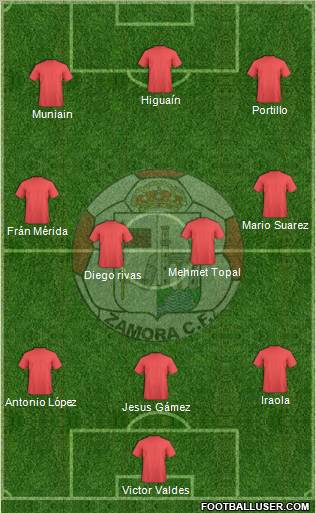 Zamora C.F. Formation 2010