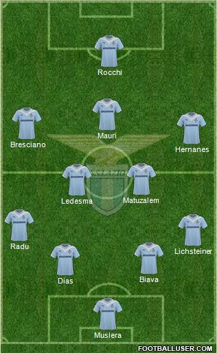 S.S. Lazio football formation