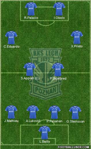 Lech Poznan football formation