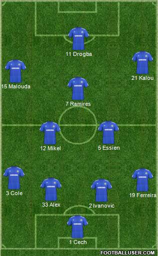 Chelsea Formation 2010