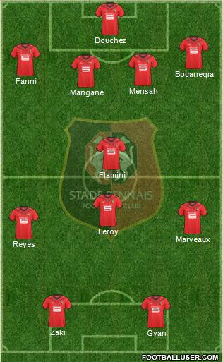 Stade Rennais Football Club football formation