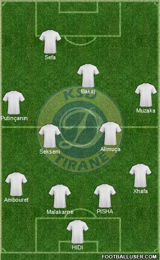 KS Dinamo Tirana Formation 2010
