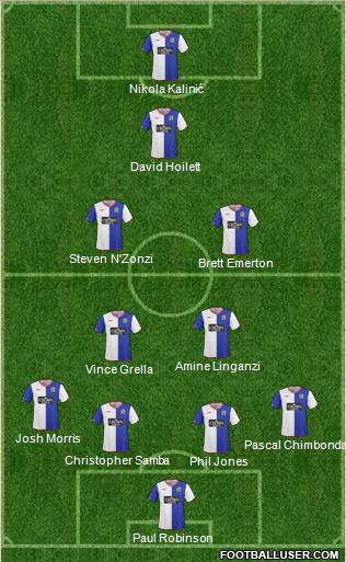 Blackburn Rovers Formation 2010