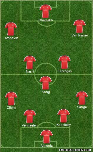 Arsenal Formation 2010