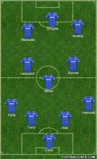 Chelsea Formation 2010