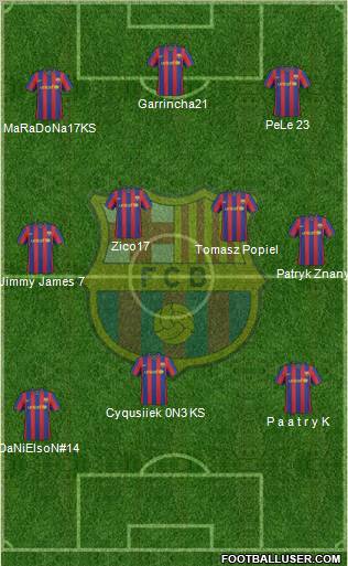 F.C. Barcelona Formation 2010