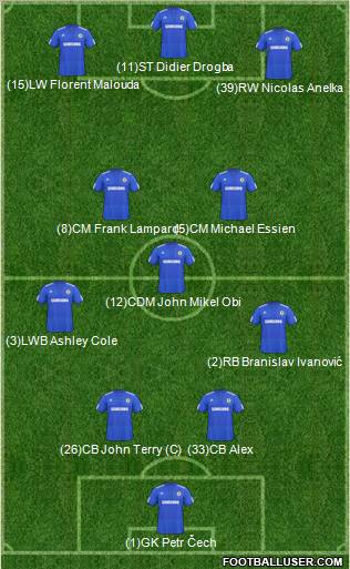 Chelsea Formation 2010