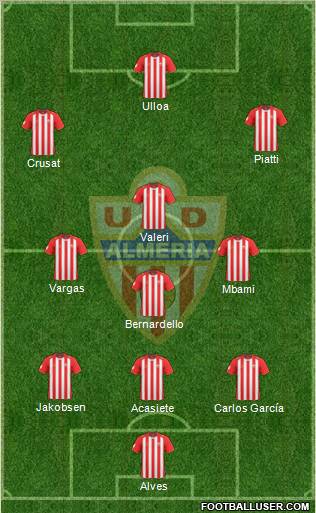 U.D. Almería S.A.D. football formation