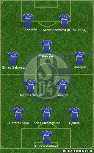 FC Schalke 04 football formation