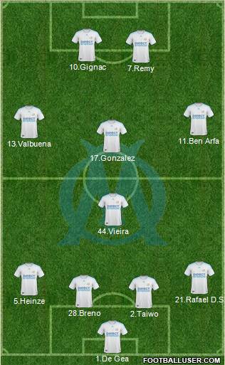 Olympique de Marseille Formation 2010