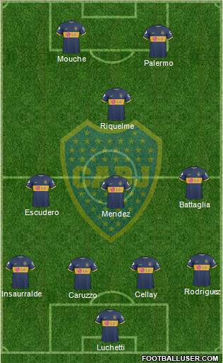 Boca Juniors Formation 2010