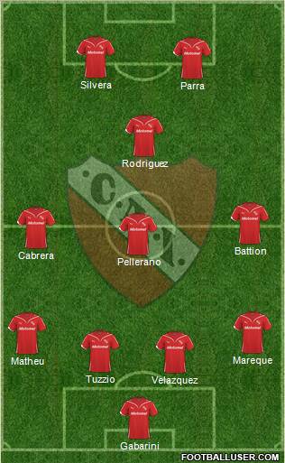 Independiente 4-3-1-2 football formation