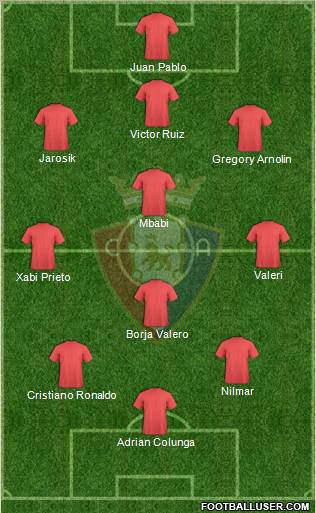 C. At. Osasuna Formation 2010