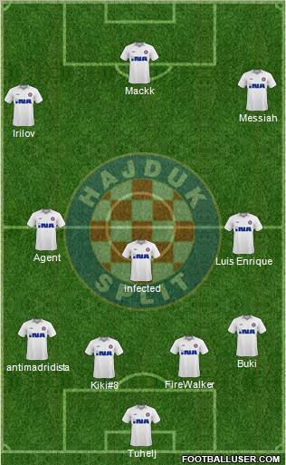 HNK Hajduk football formation