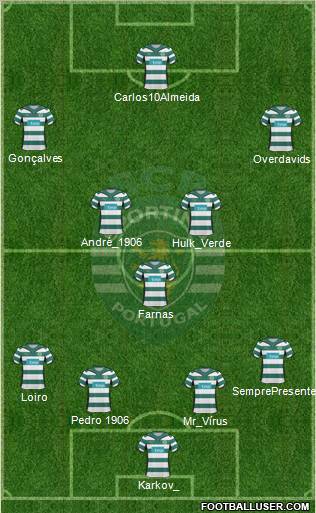 Sporting Clube de Portugal - SAD Formation 2010