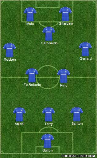 Chelsea 3-4-3 football formation