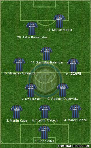 F.C. Internazionale Formation 2010