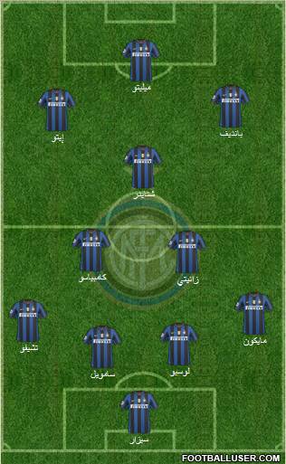 F.C. Internazionale Formation 2010