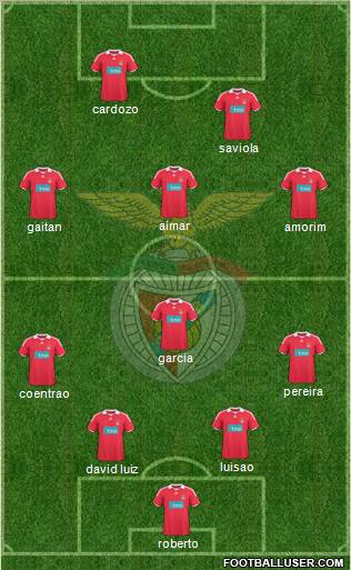 Sport Lisboa e Benfica - SAD Formation 2010