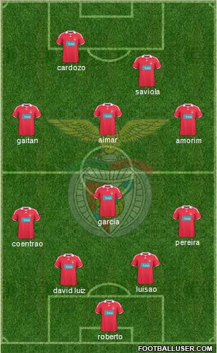 Sport Lisboa e Benfica - SAD football formation