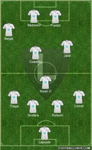 Legia Warszawa football formation