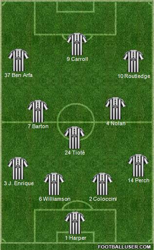 Newcastle United football formation