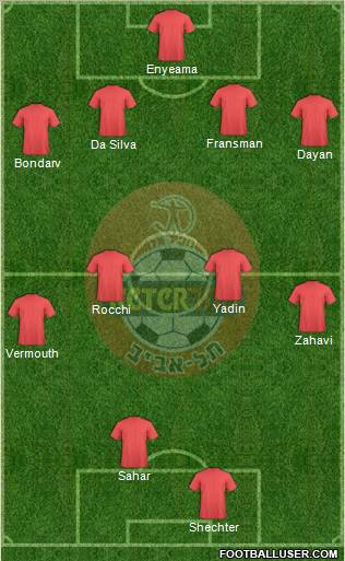 Hapoel Tel-Aviv 4-4-1-1 football formation