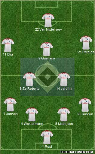 Hamburger SV 4-5-1 football formation