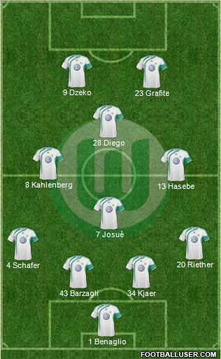 VfL Wolfsburg football formation