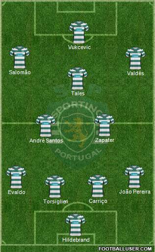 Sporting Clube de Portugal - SAD football formation