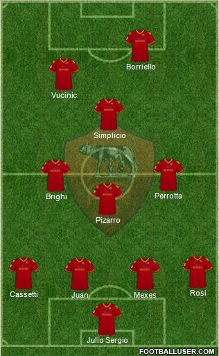 AS Roma 4-3-1-2 football formation