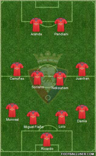 C. At. Osasuna football formation