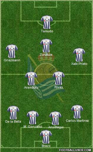 Real Sociedad S.A.D. 4-5-1 football formation