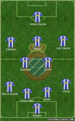 R.C.D. Espanyol de Barcelona S.A.D. Formation 2010