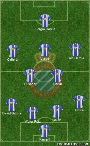 R.C.D. Espanyol de Barcelona S.A.D. football formation