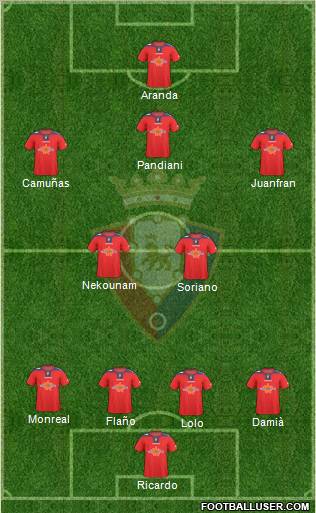 C. At. Osasuna football formation