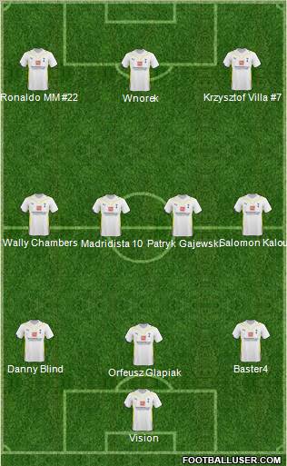 Tottenham Hotspur Formation 2010