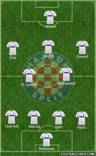 HNK Hajduk football formation