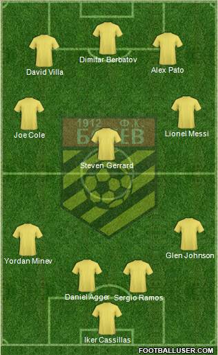 Botev (Plovdiv) Formation 2010