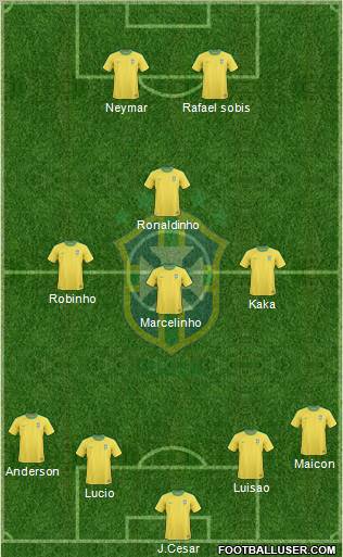 Brazil Formation 2010