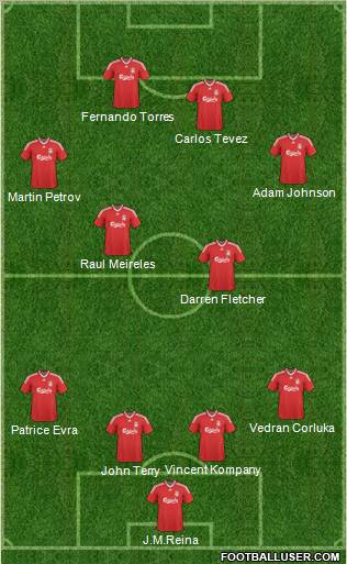 Liverpool Formation 2010