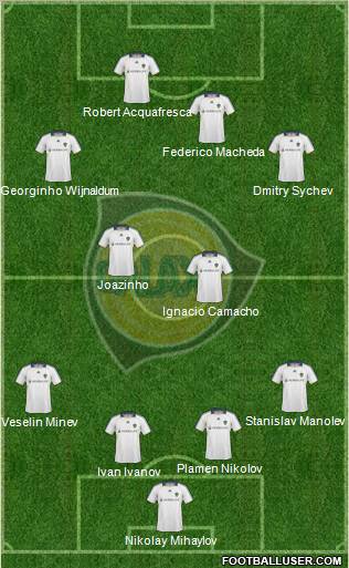 Los Angeles Galaxy Formation 2010