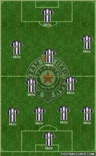 FK Partizan Beograd football formation