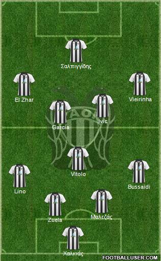 AS PAOK Salonika 4-1-4-1 football formation