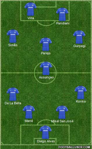 Chelsea Formation 2010