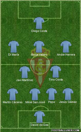 Real Sporting S.A.D. football formation