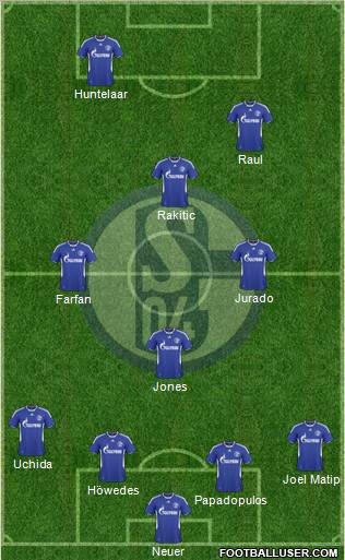 FC Schalke 04 football formation