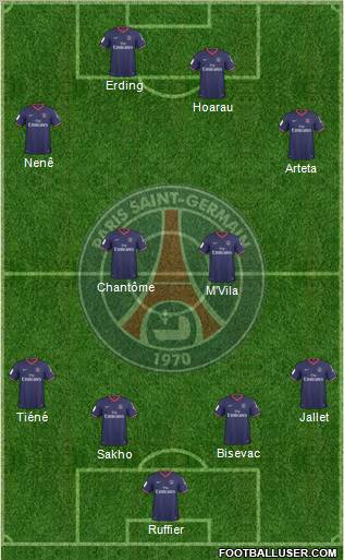Paris Saint-Germain Formation 2010