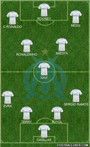 Olympique de Marseille Formation 2010